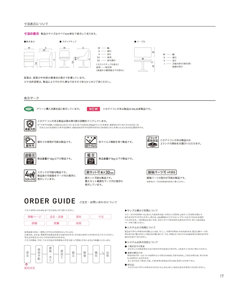 ページ17