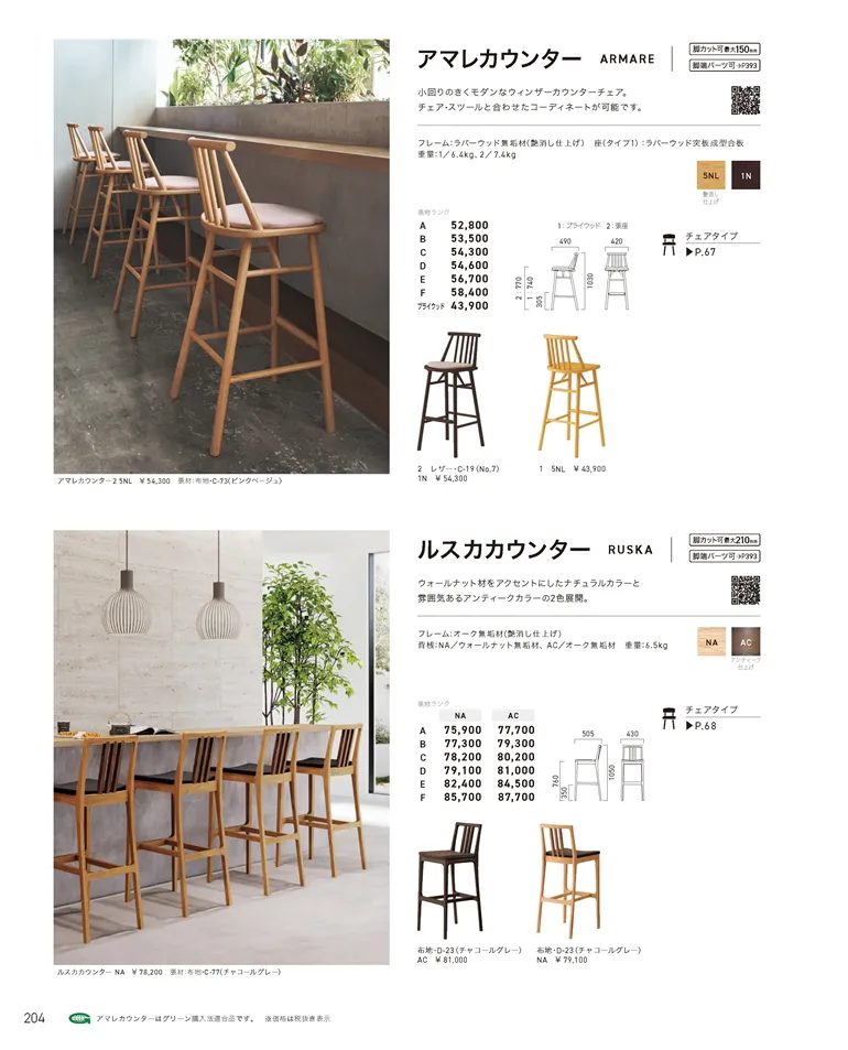 ページ204